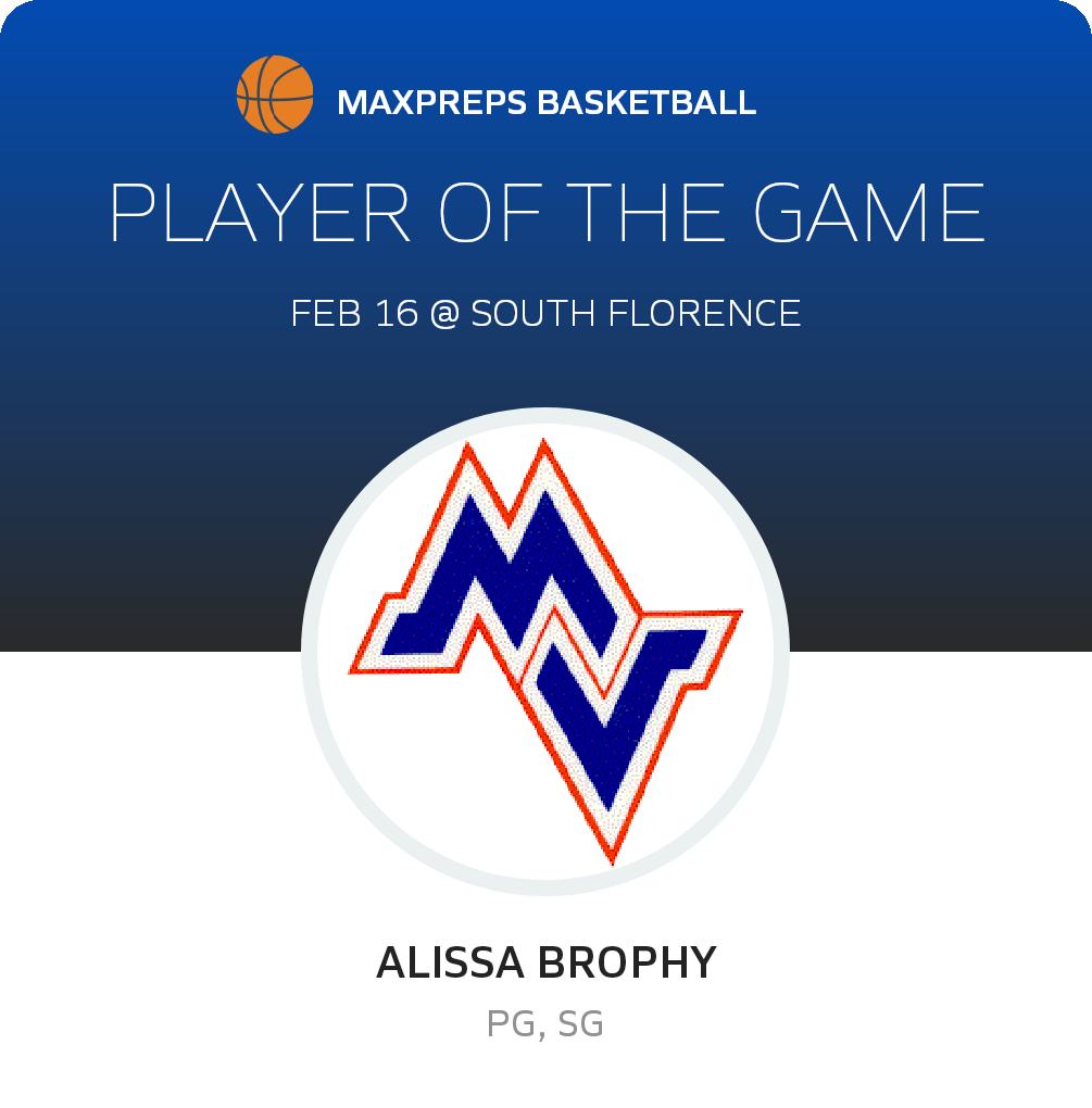 #5 Alissa Brophy Player of the Game badge