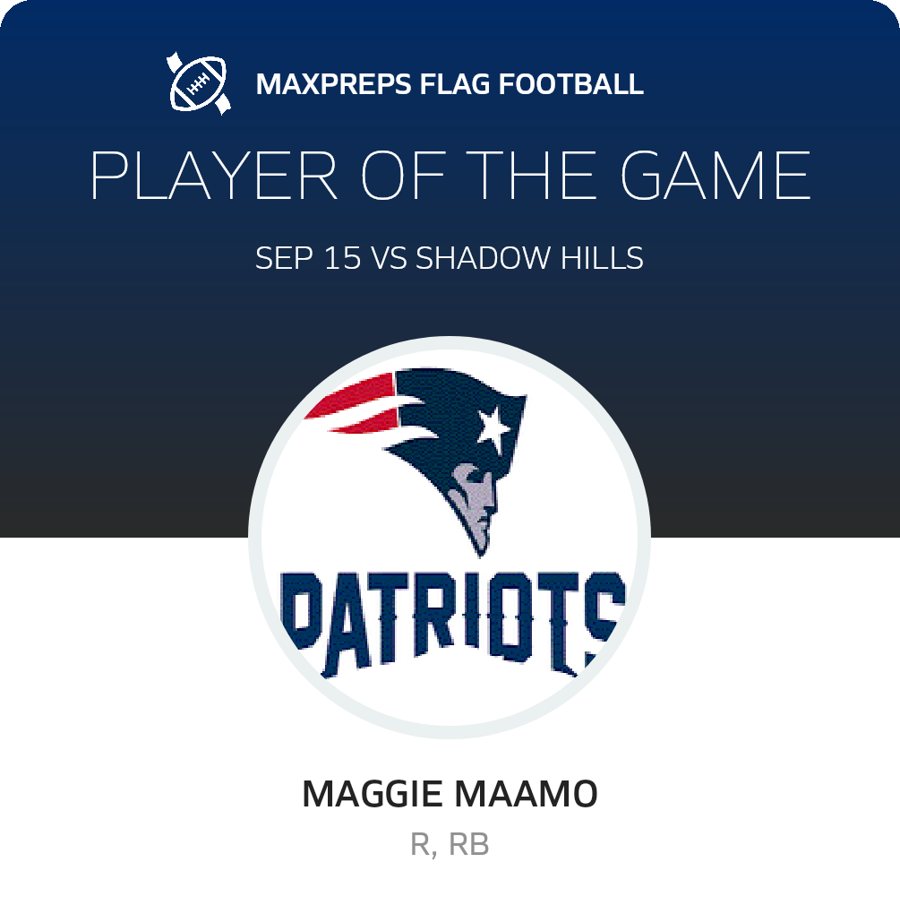 Player of the Game