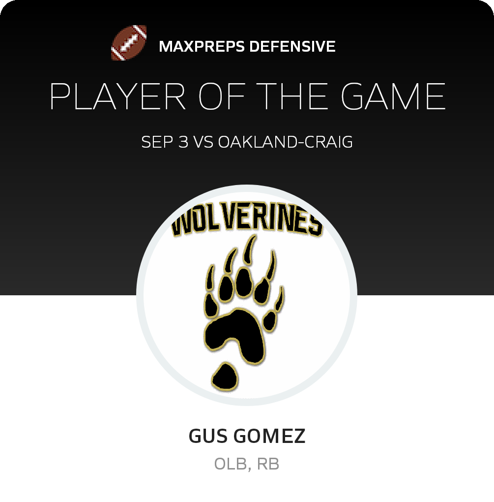 Player of the Game