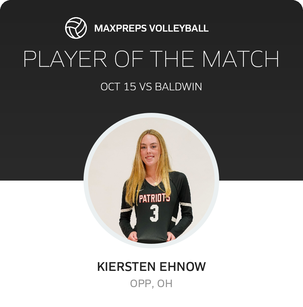 Player of the Match