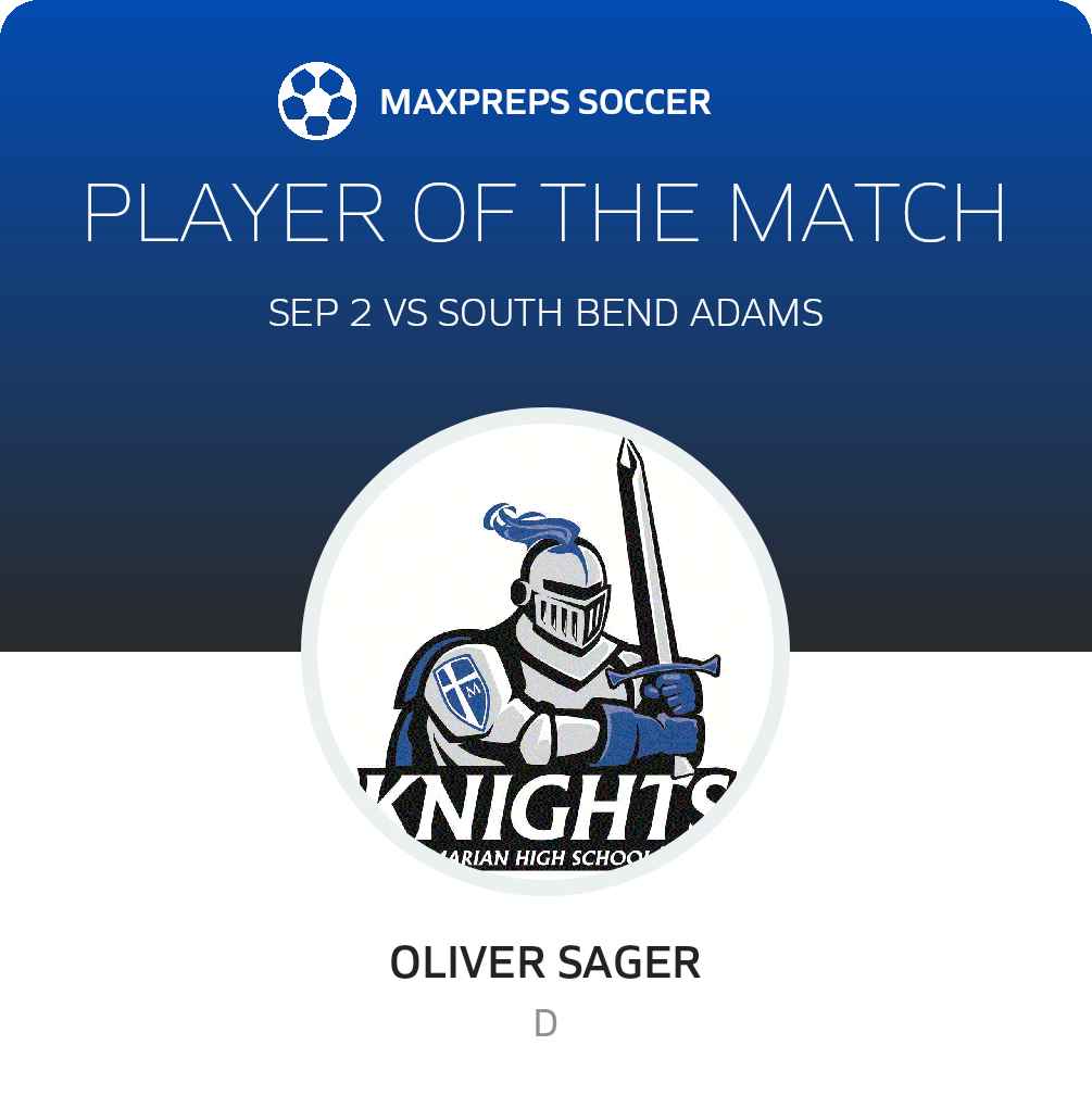 Player of the Match