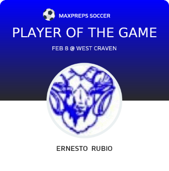 #8 Ernesto  Rubio Player of the Game badge