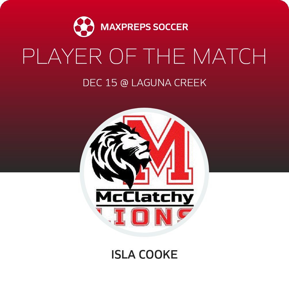 Player of the Match
