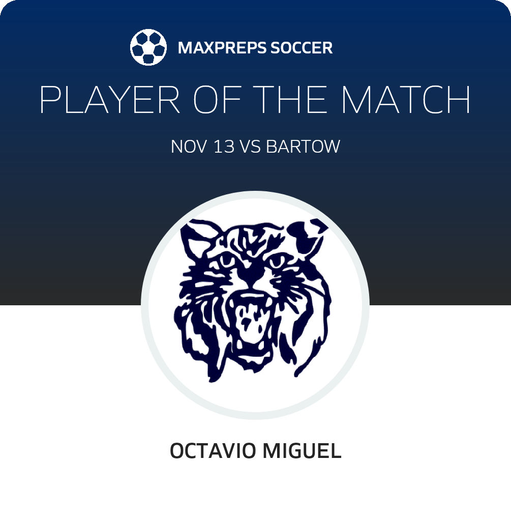 Player of the Match