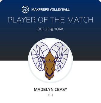 Player of the Match