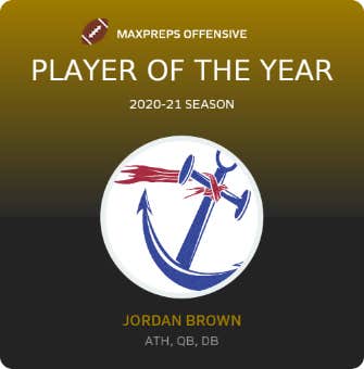 Player of the Year