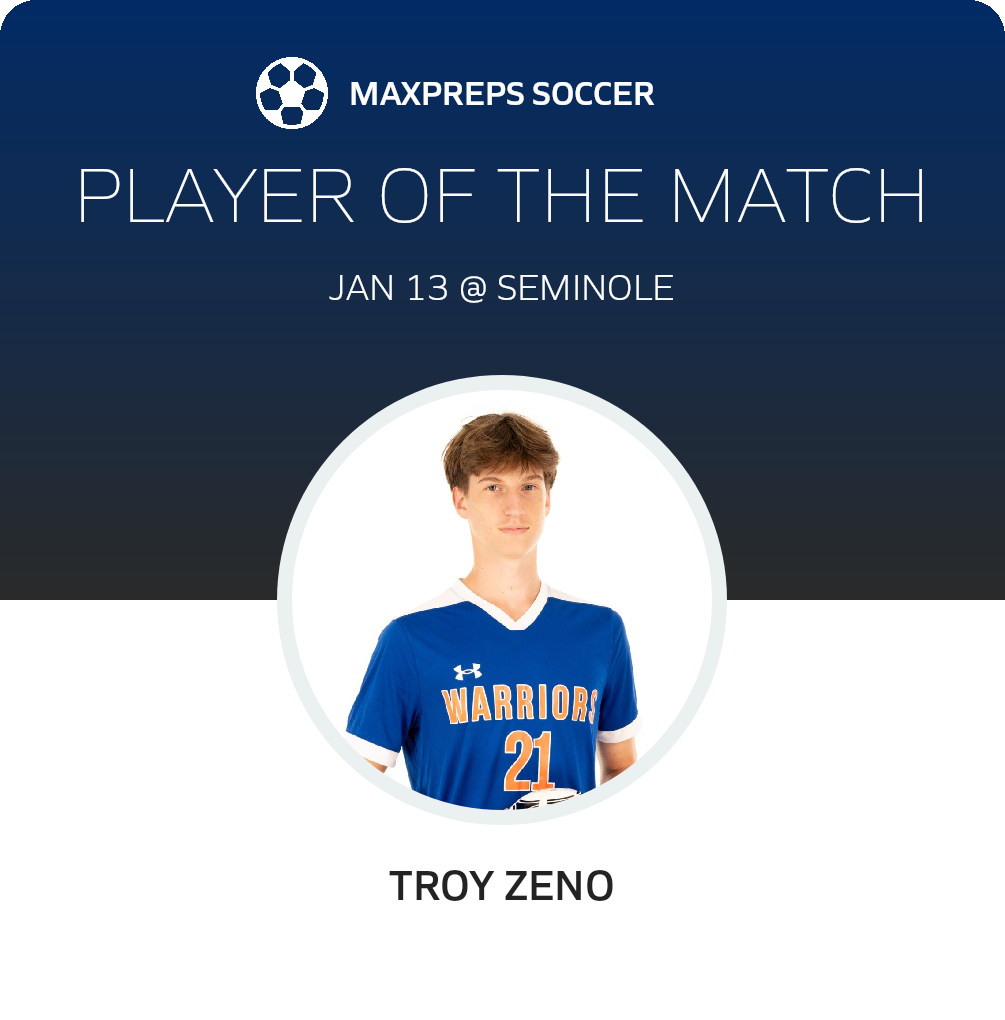 Player of the Match