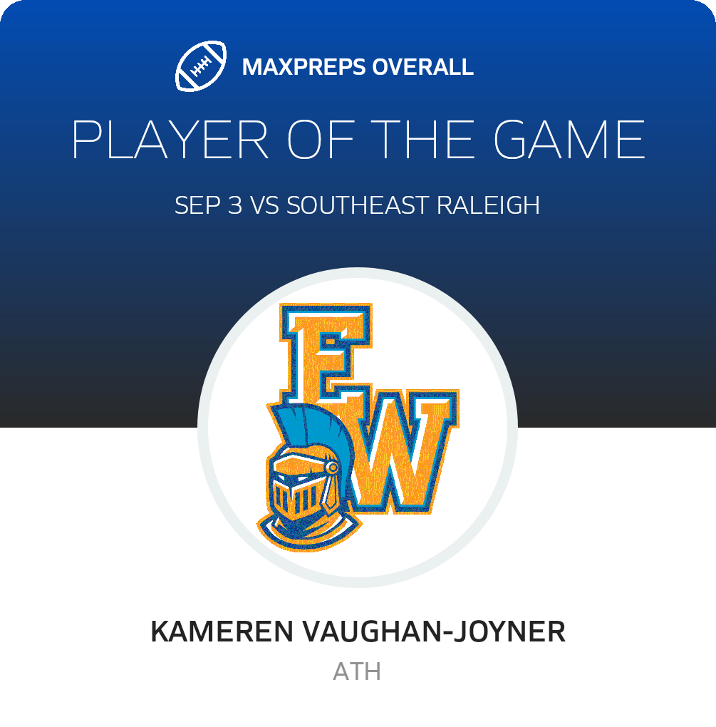 Players of the Game