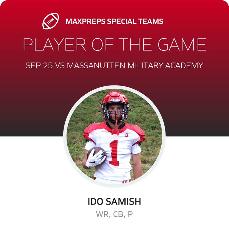 Player of the Game
