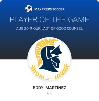 Player of the Match