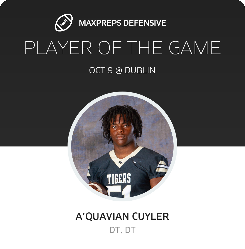 Players of the Game