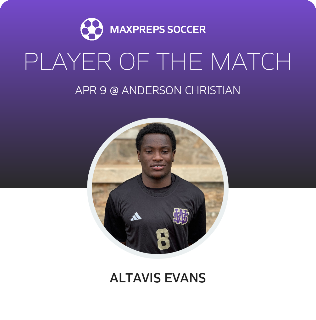 Player of the Match