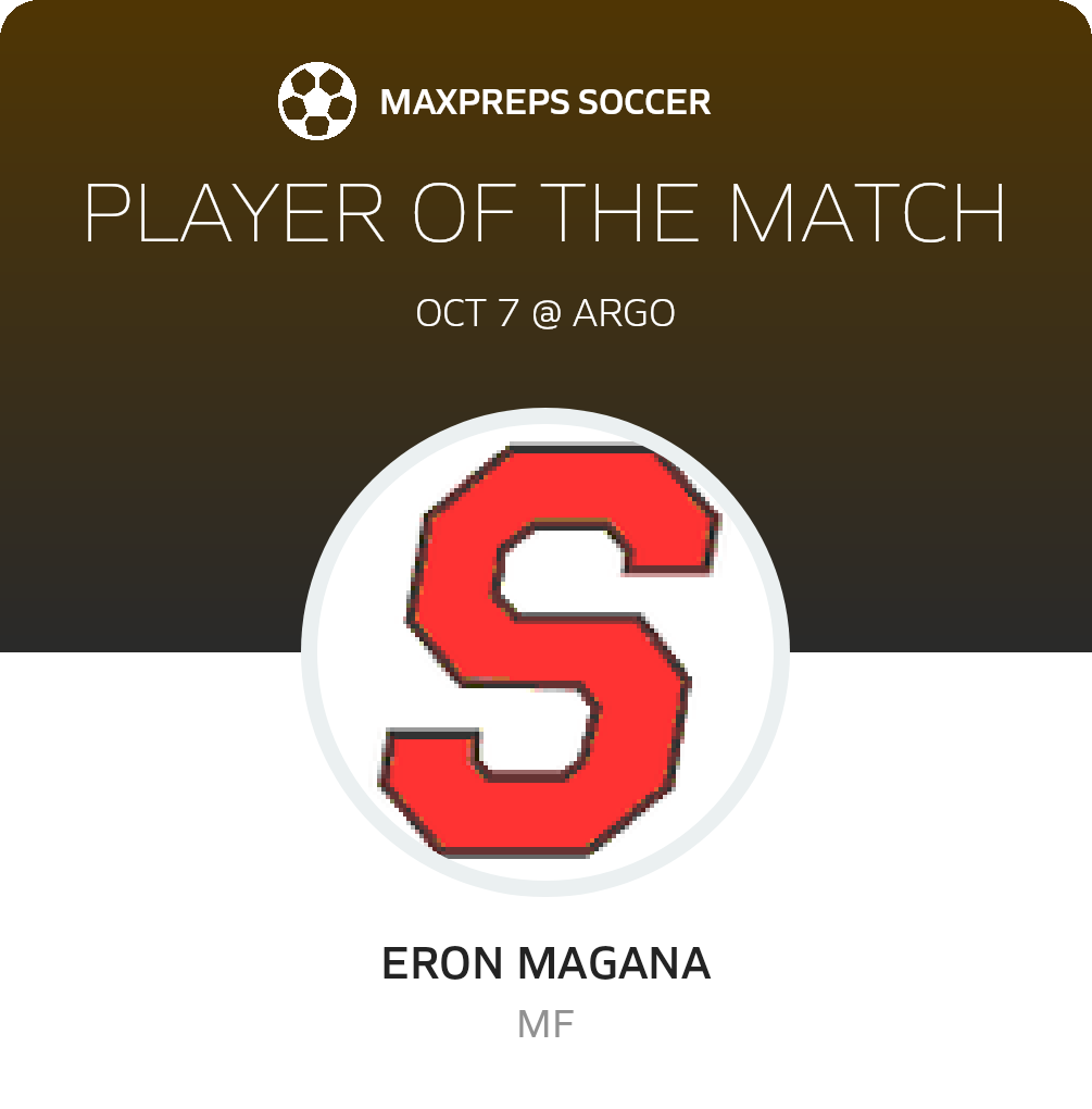Player of the Match