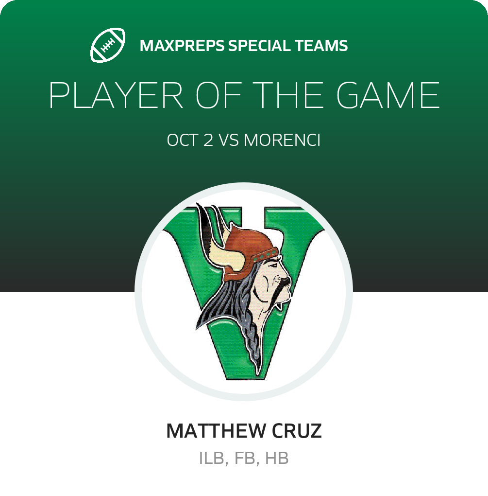 Players of the Game
