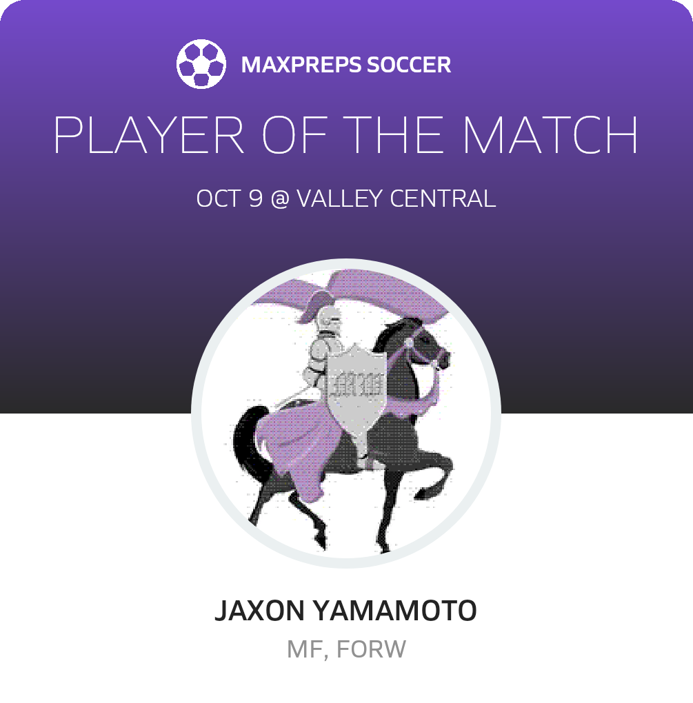 Player of the Match