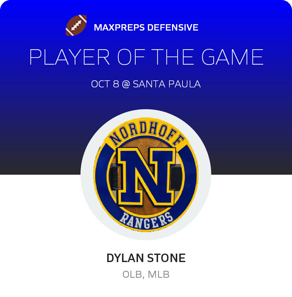 Player of the Game