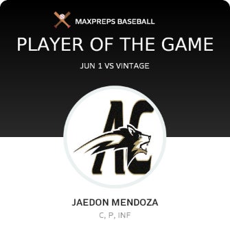 #10 Jaedon Mendoza Player of the Game badge