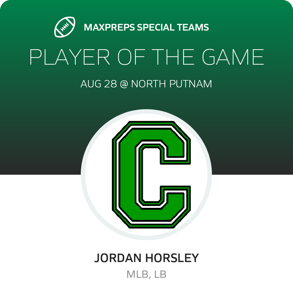 Players of the Game