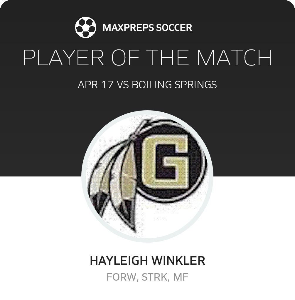 Player of the Match