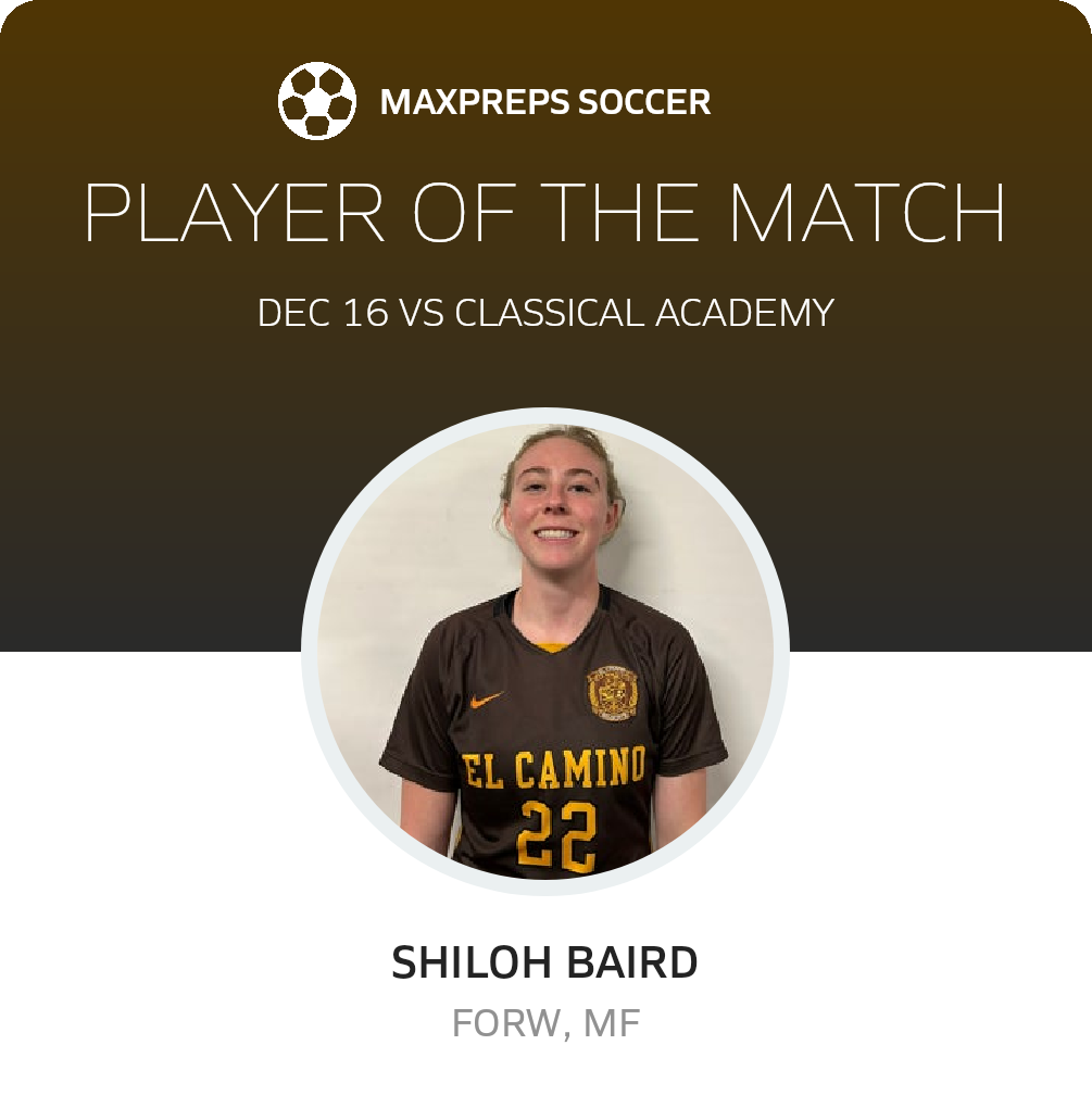 Player of the Match