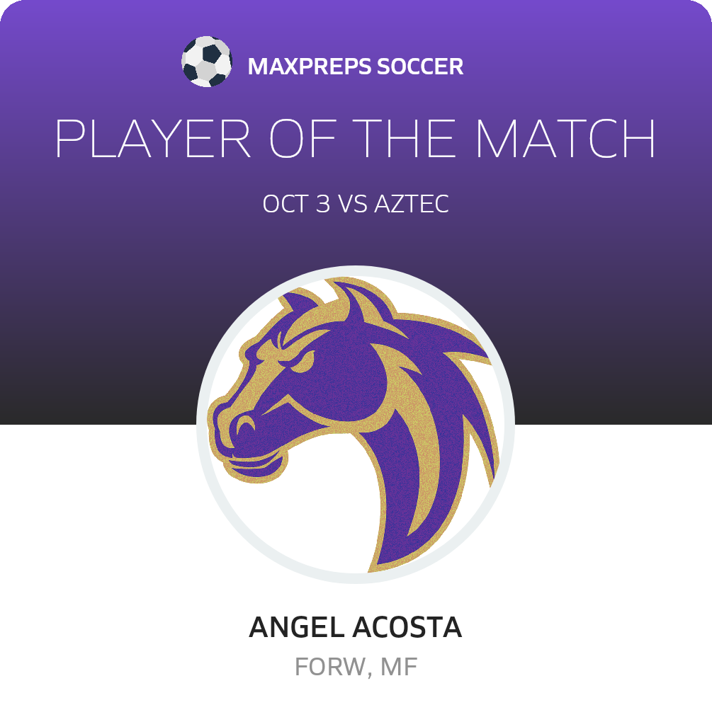 #3 Angel Acosta Player of the Game badge