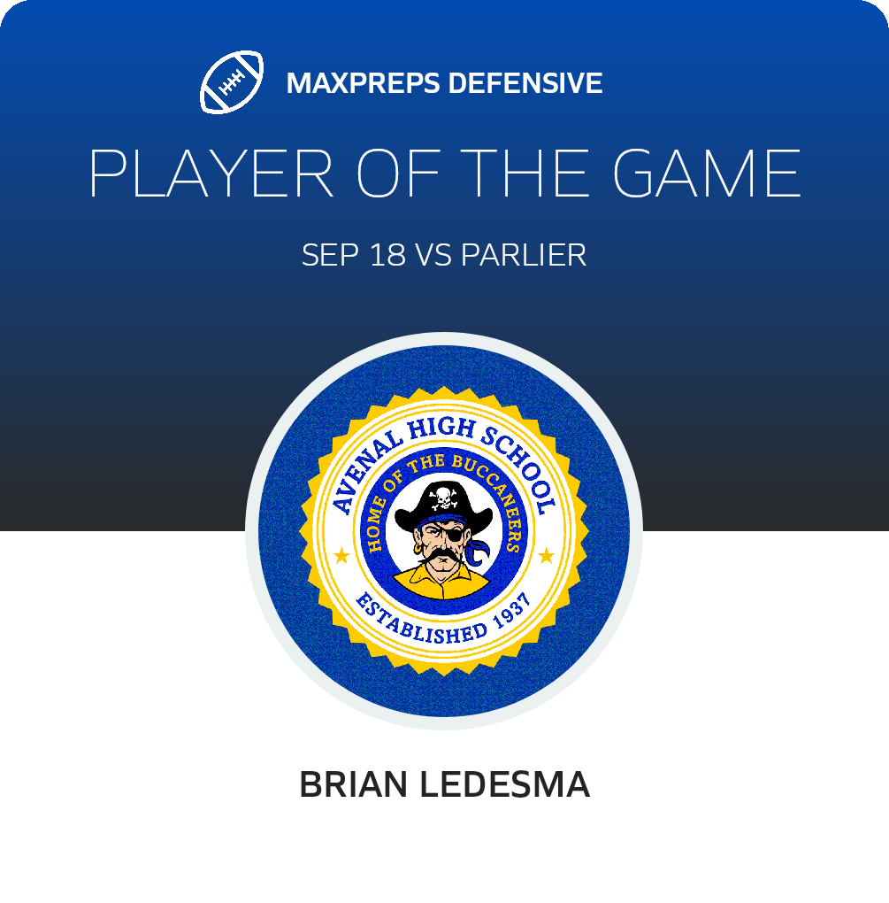 Players of the Game