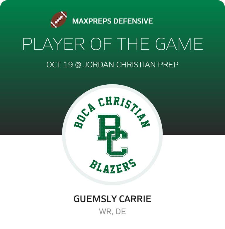 Player of the Game