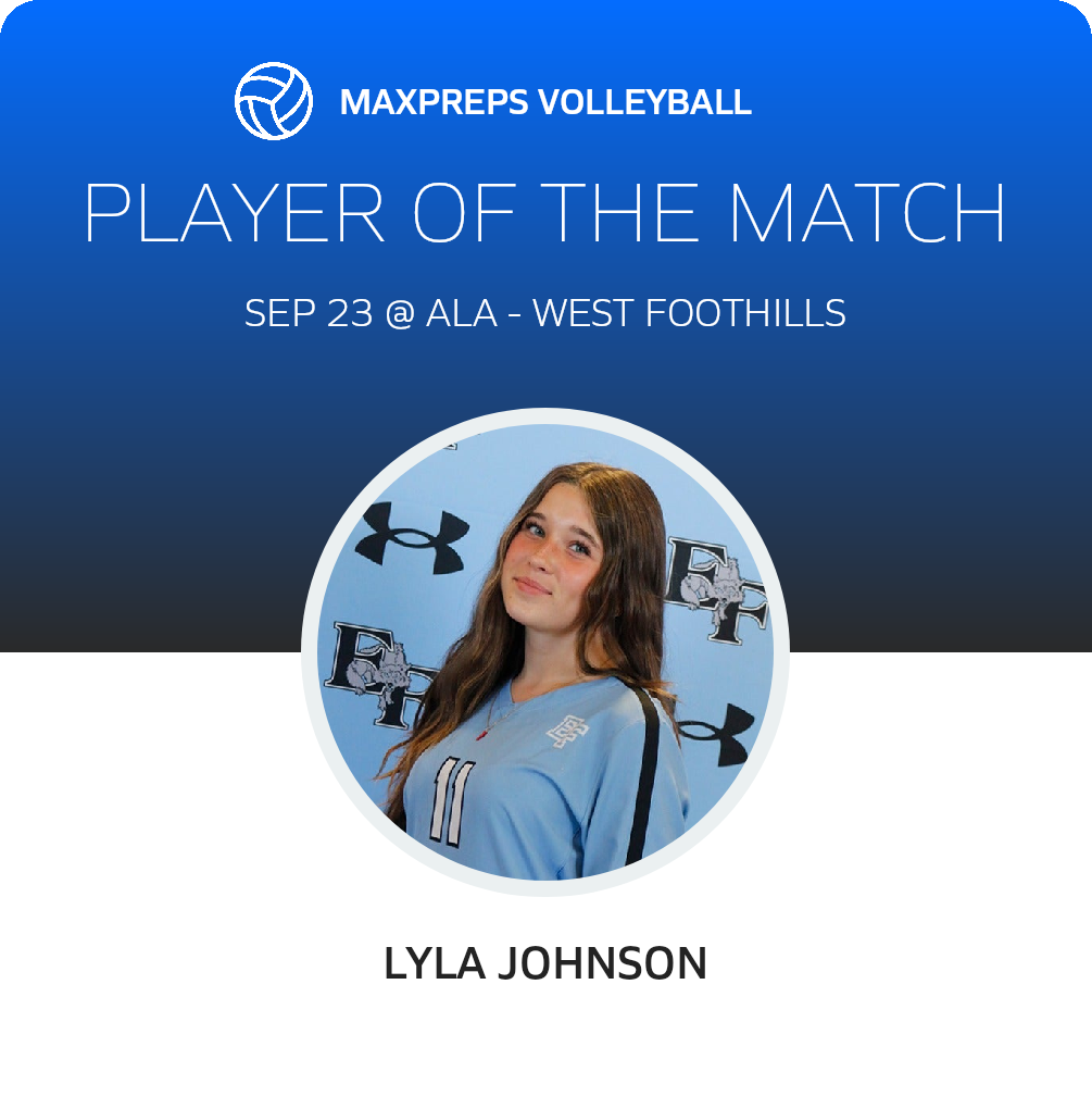 Player of the Match
