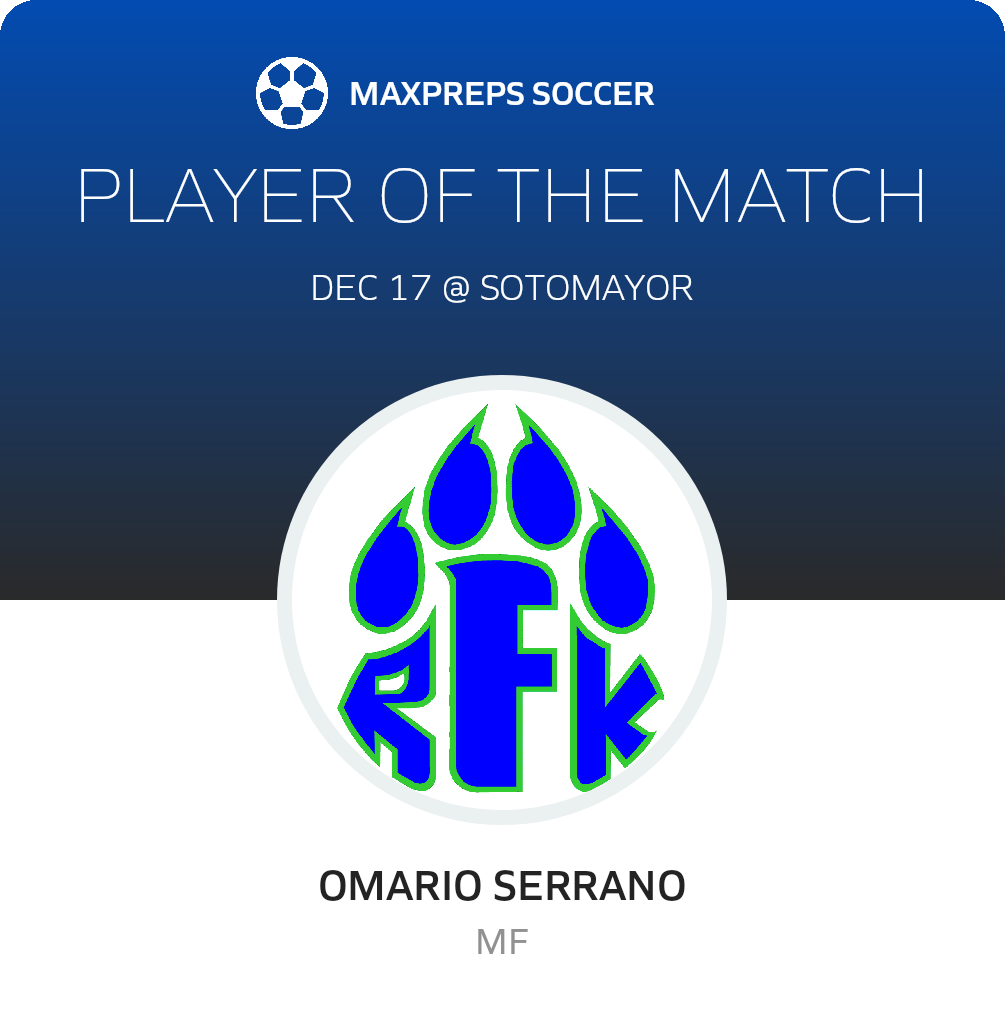 Player of the Match