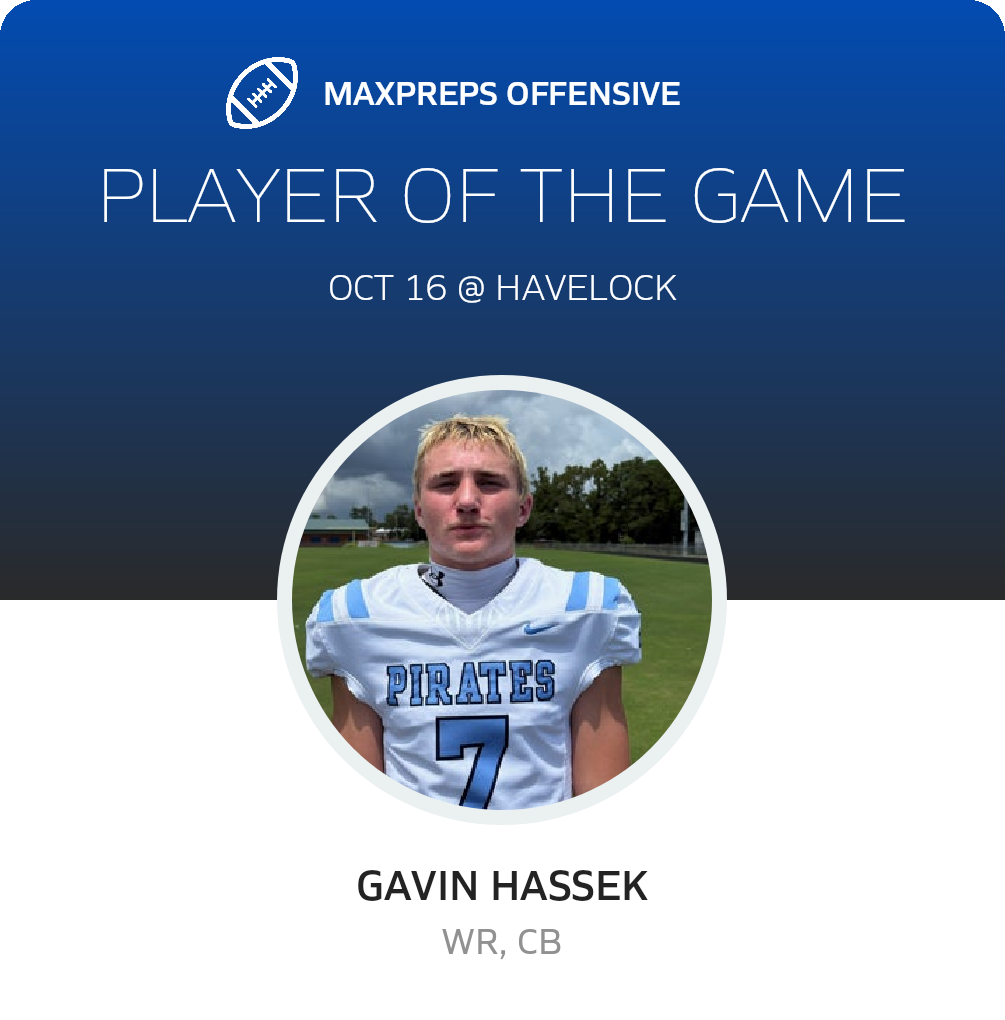 Players of the Game