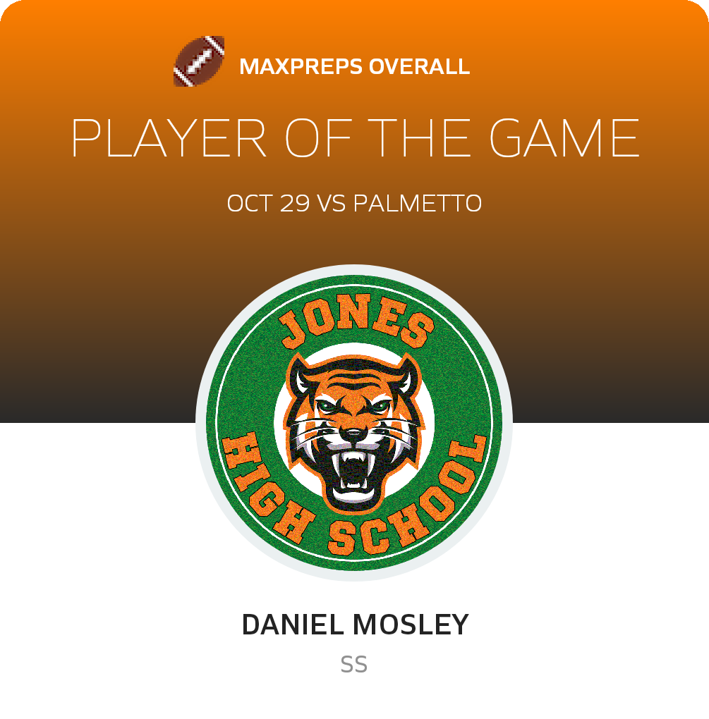 Player of the Game