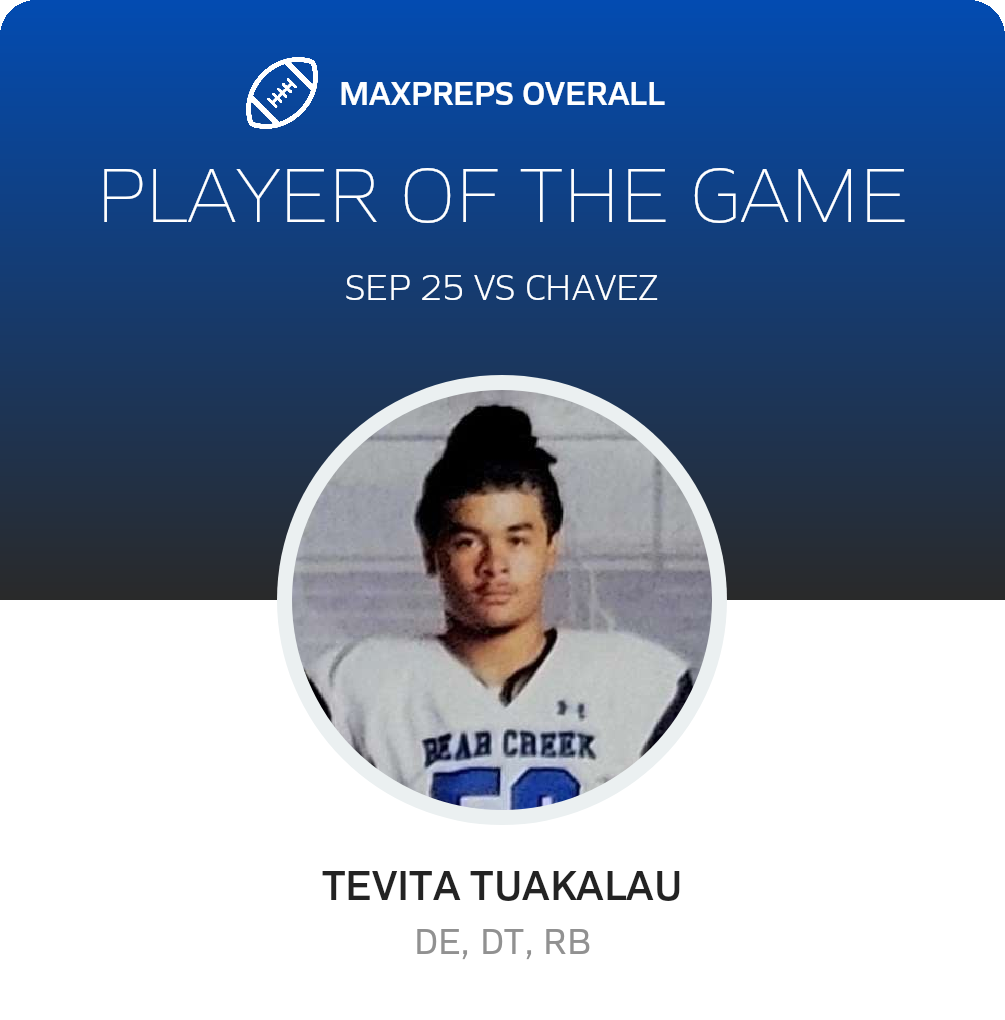 Players of the Game