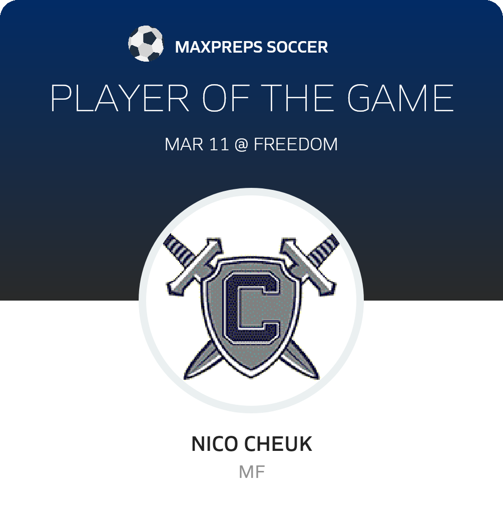#9 Nico Cheuk Player of the Game badge