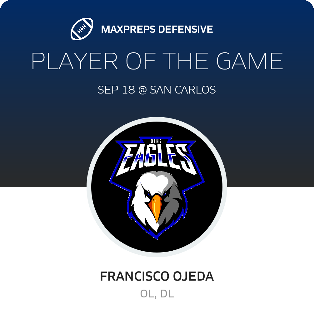 Players of the Game