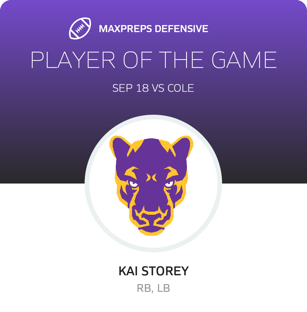 Players of the Game