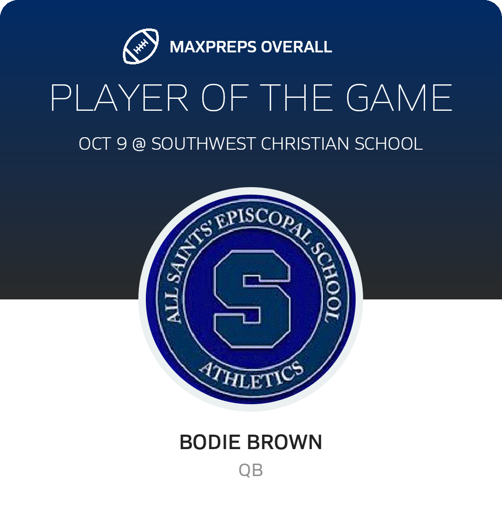 Players of the Game