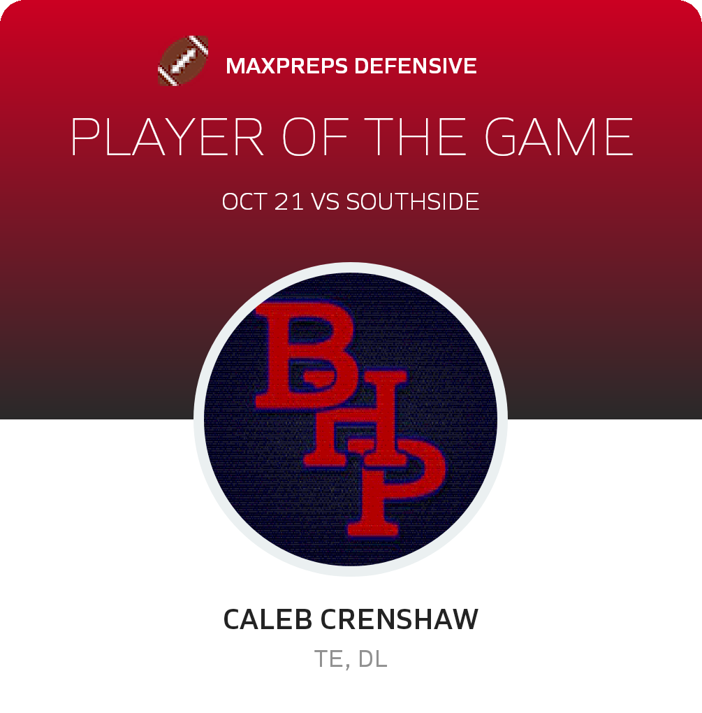 Player of the Game