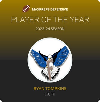 Players of the Year