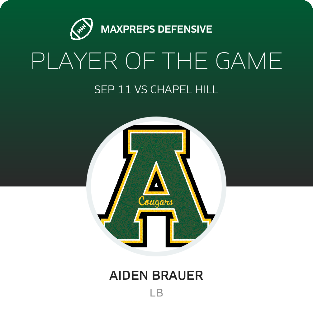 Players of the Game