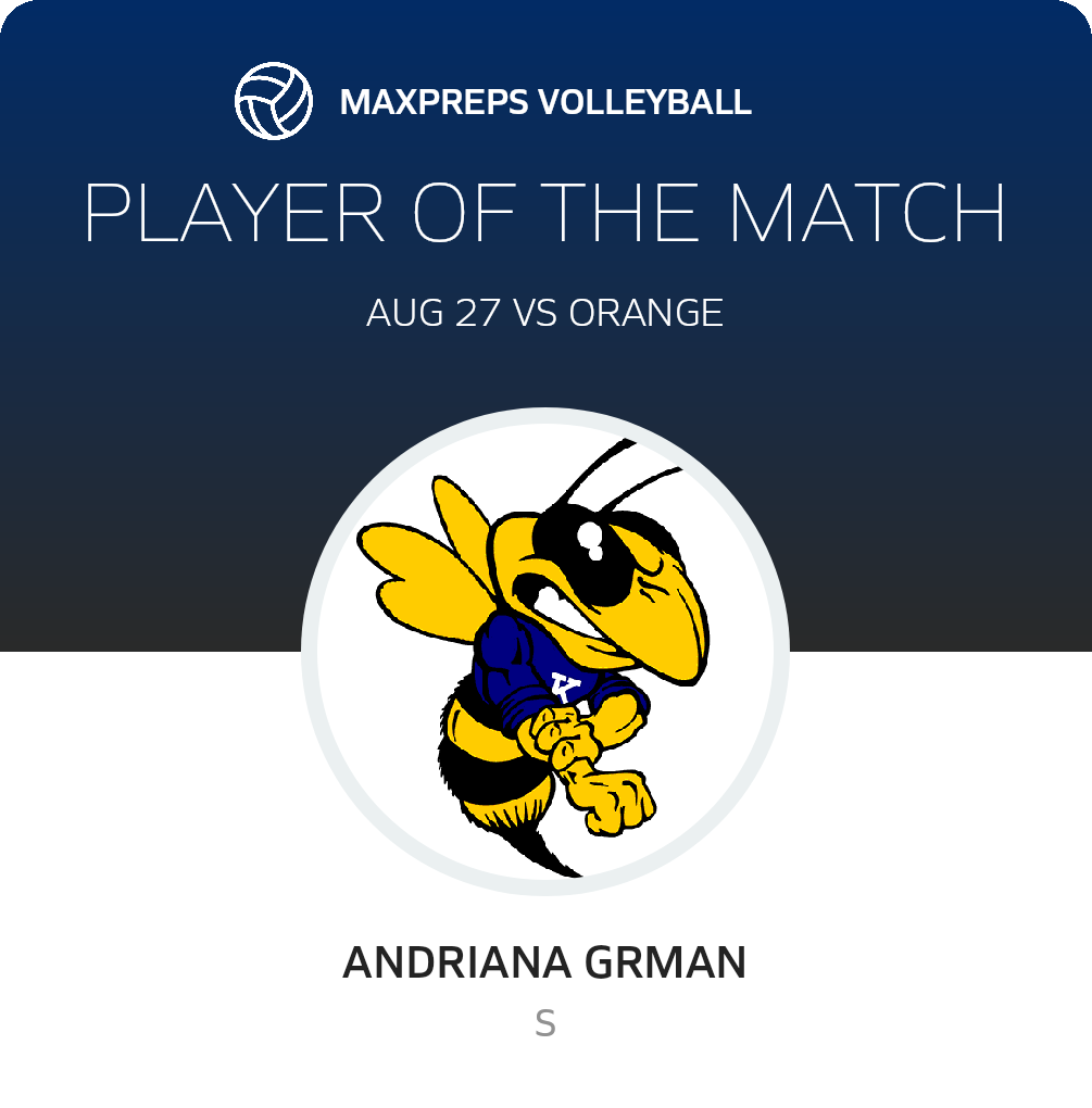 Player of the Match