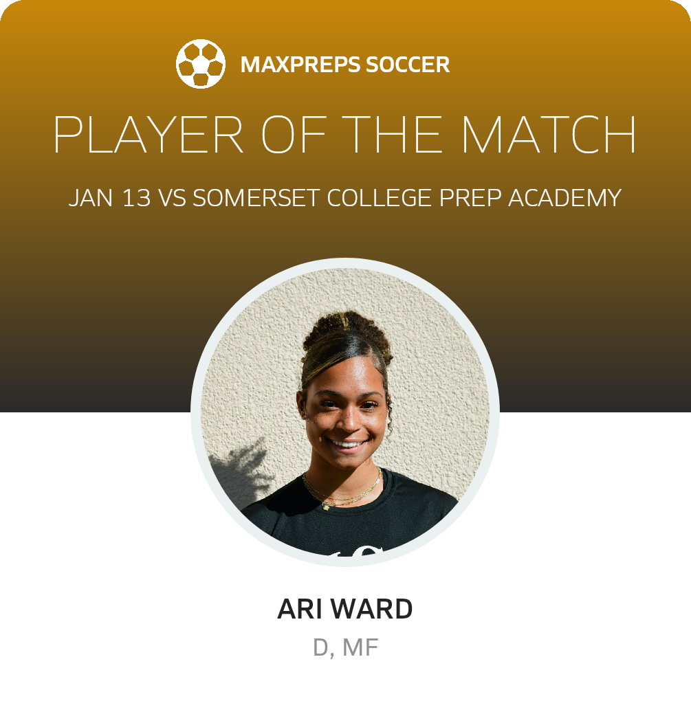 Player of the Match