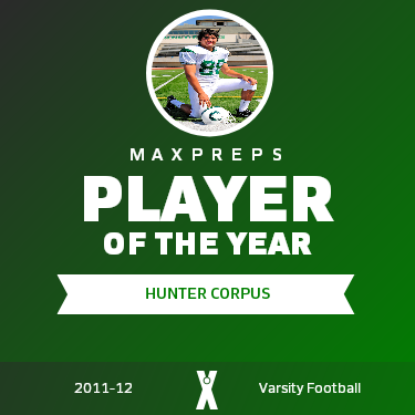 Player of the Year