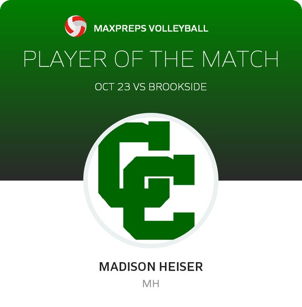 #33 Madison Heiser Player of the Game badge