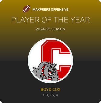 Players of the Year