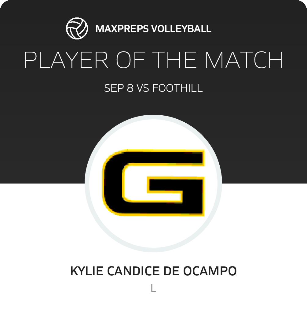 Player of the Match