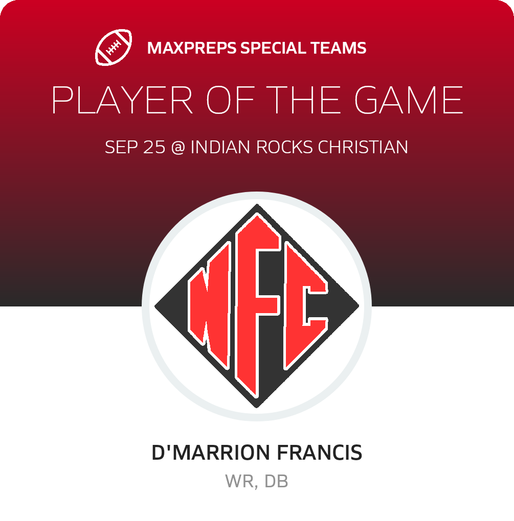 Players of the Game