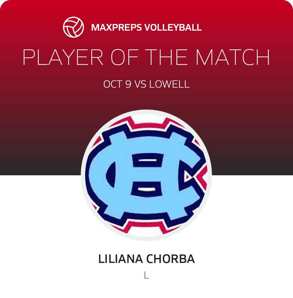 Player of the Match