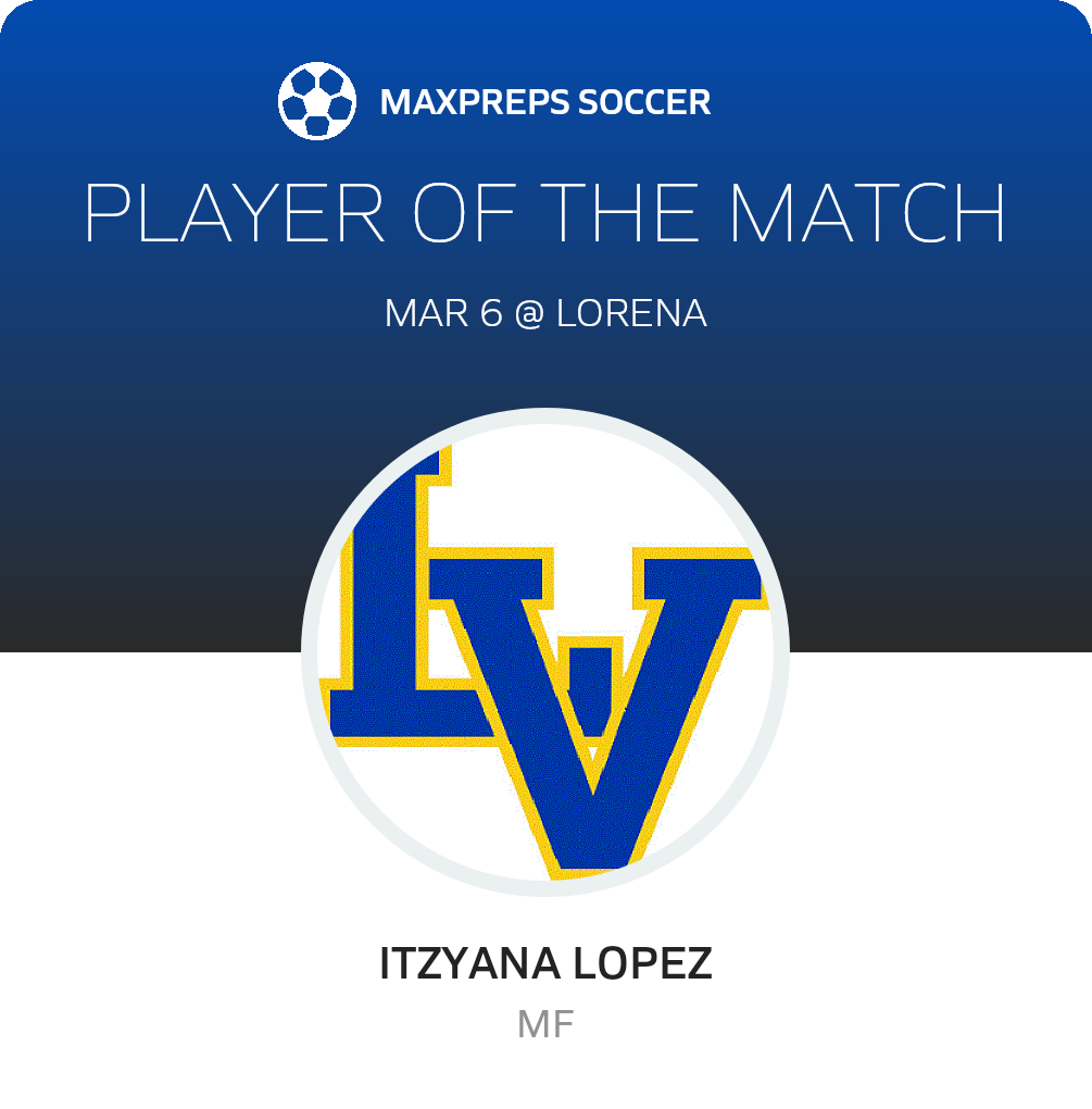 Player of the Match