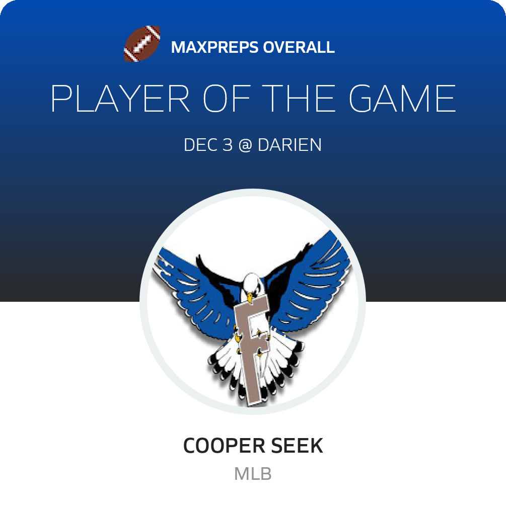 #54 Cooper Seek Player of the Game badge