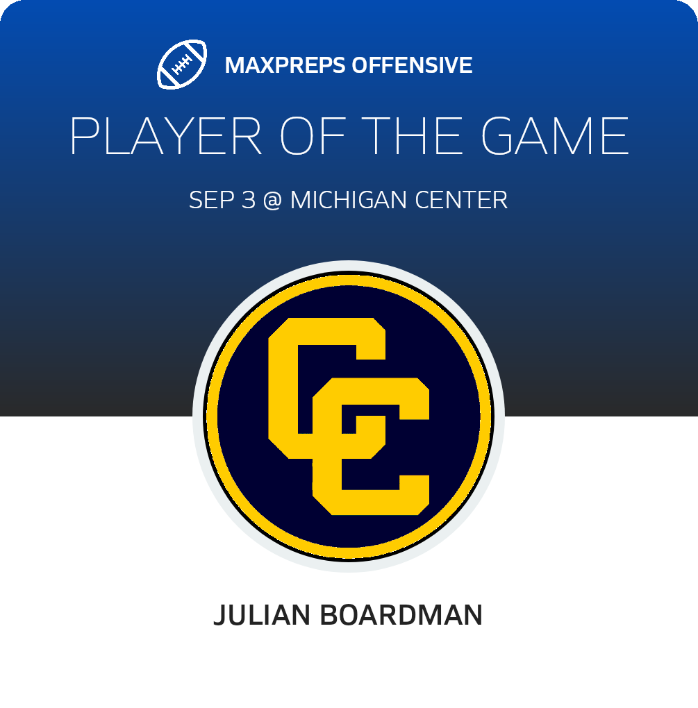 Players of the Game